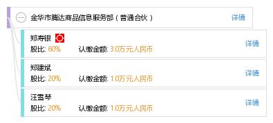 金华市腾达商品信息服务部 专业信息咨询服务的可靠伙伴