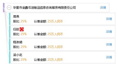 华蓥市金鑫石油制品信息咨询服务有限责任公司 专业信息咨询助力能源行业发展